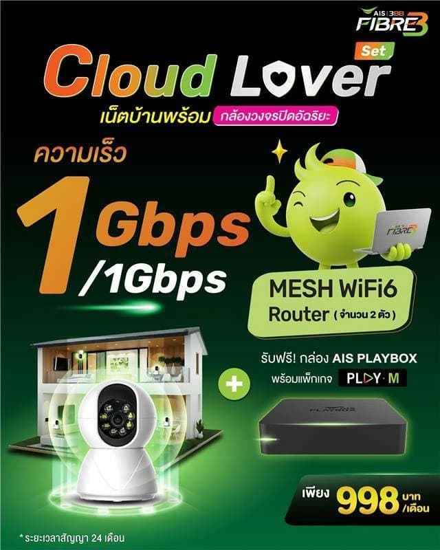 โปรโมชั่น Cloud Lover 1GB
