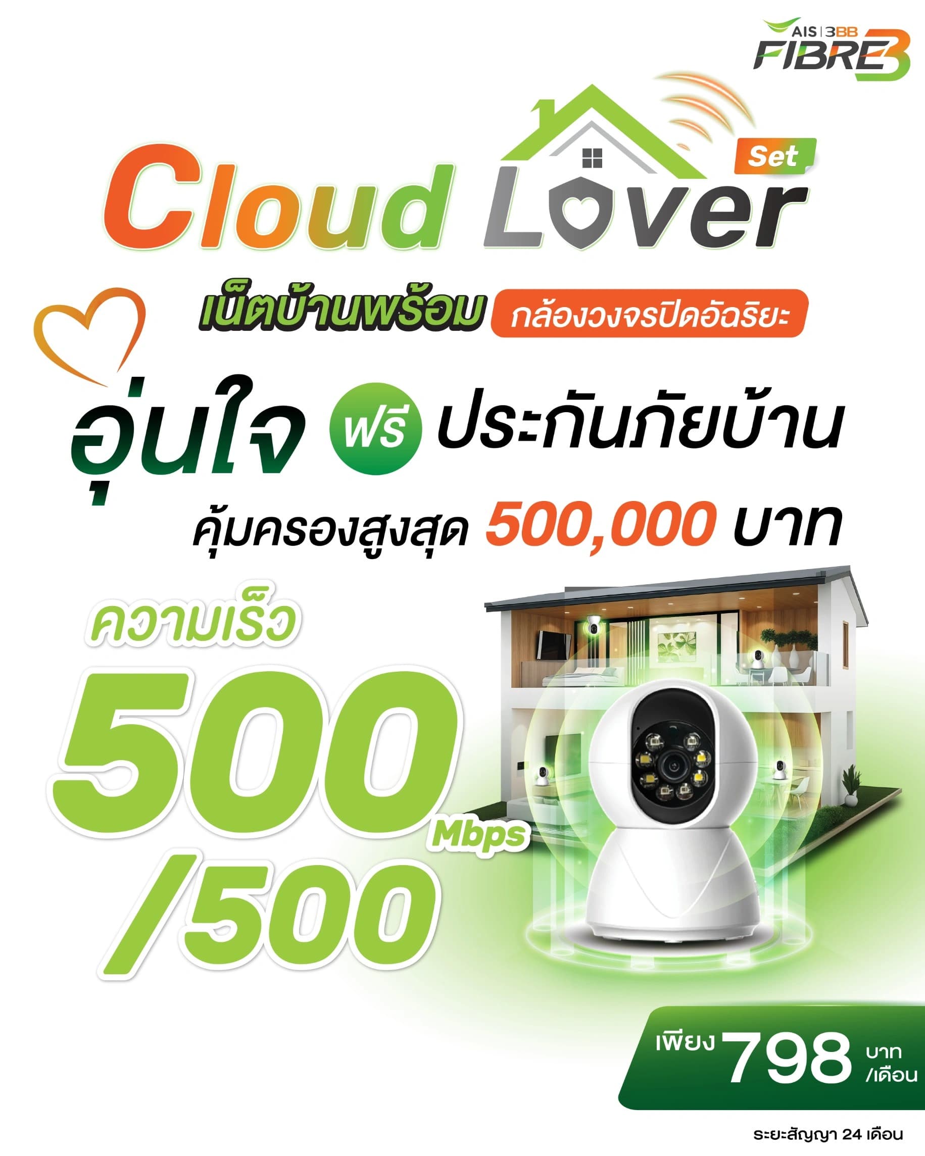 Cloud Lover Insurance - แพ็กเกจเน็ตบ้าน AIS 3BB Fibre3